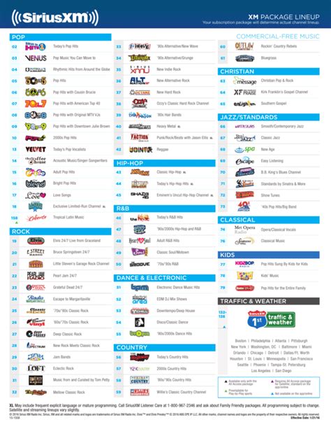 sirius xm chanel guide